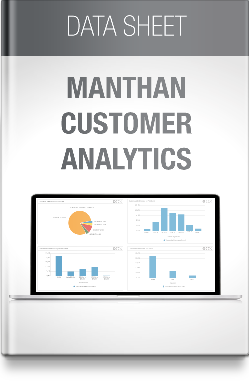 Customer marketing Analytics