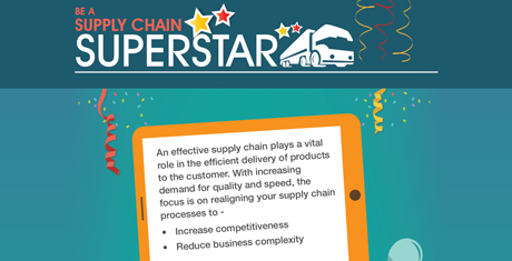 supply chain superstar